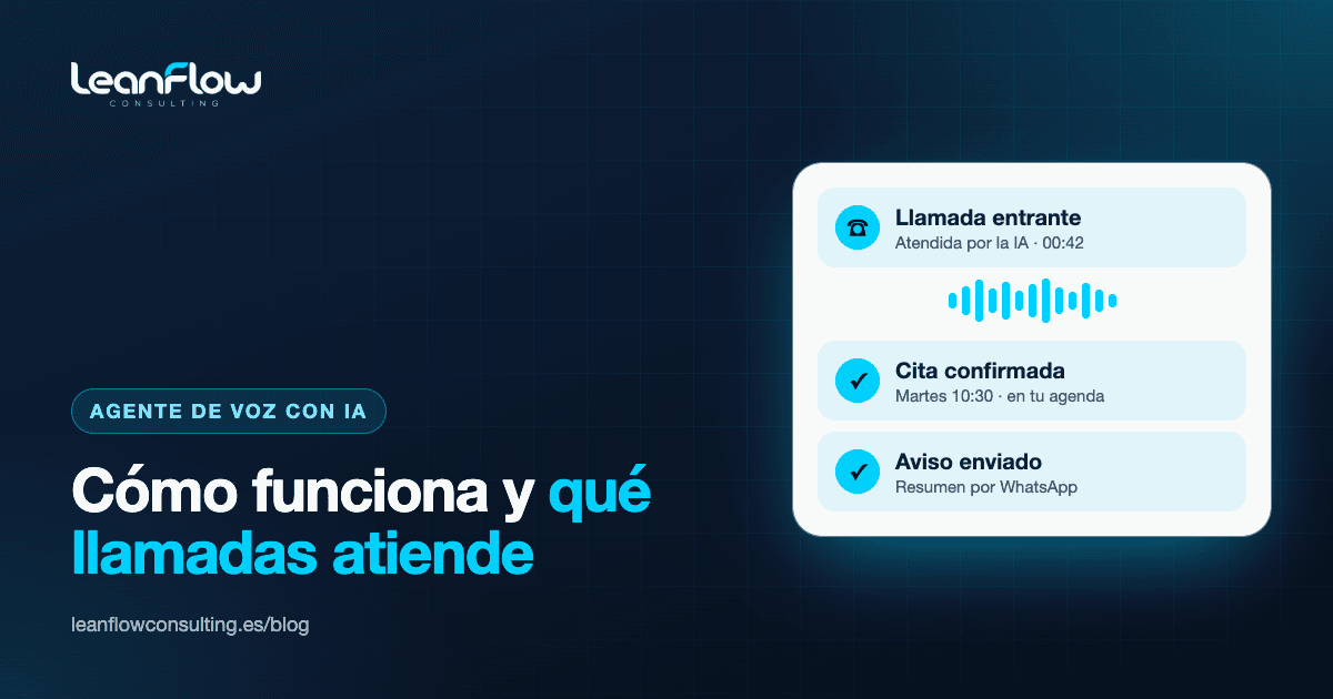 Agente de voz con IA: cómo funciona y qué llamadas atiende