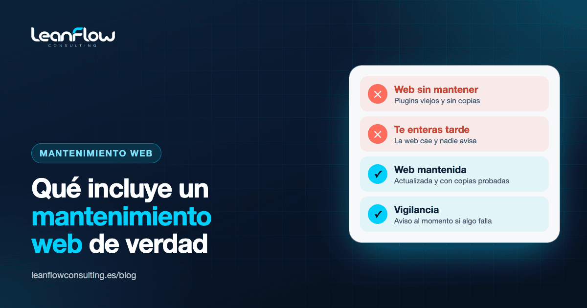 Mantenimiento web: qué incluye y de qué depende su precio